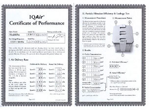 iqair_certificate2