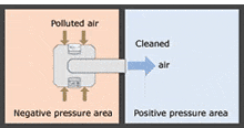 medical_cleanroom_clip_02